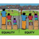 Illustrating Equality vs Equity in Inclusive Policies (Primary)